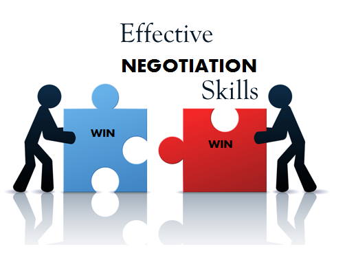 Effective Negotiation Skills