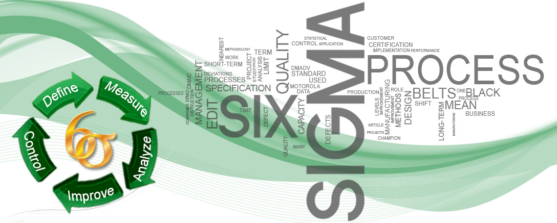 Six Sigma Green Belt Program