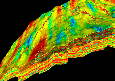 Integrated Petro physics for Reservoir Characterization